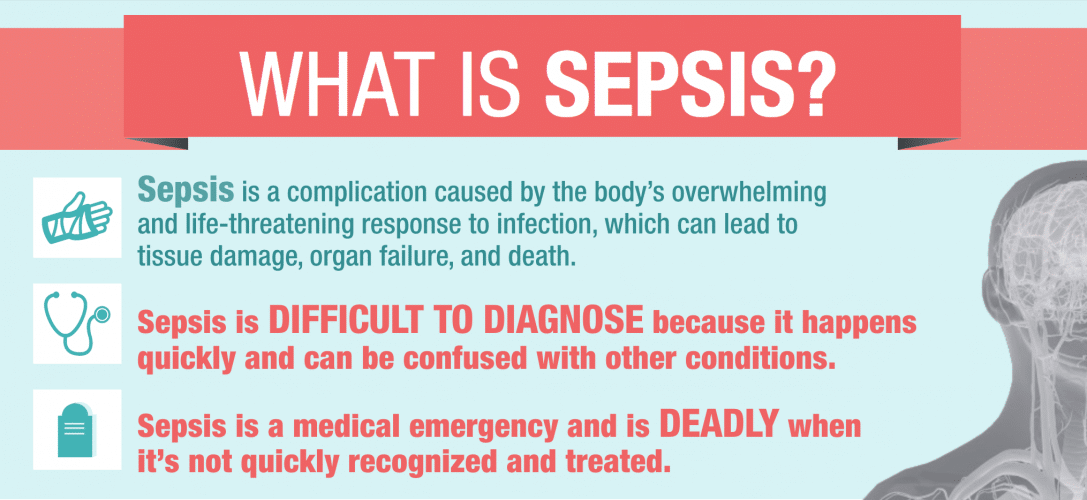 Sepsis: A concern for those injecting drugs - Action Plus Bail Bonds